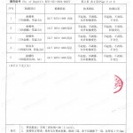 黔南重防腐地坪,黔南超强耐腐蚀涂料-缩略图4
